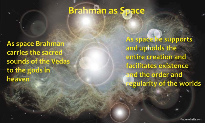 Brahman as Space