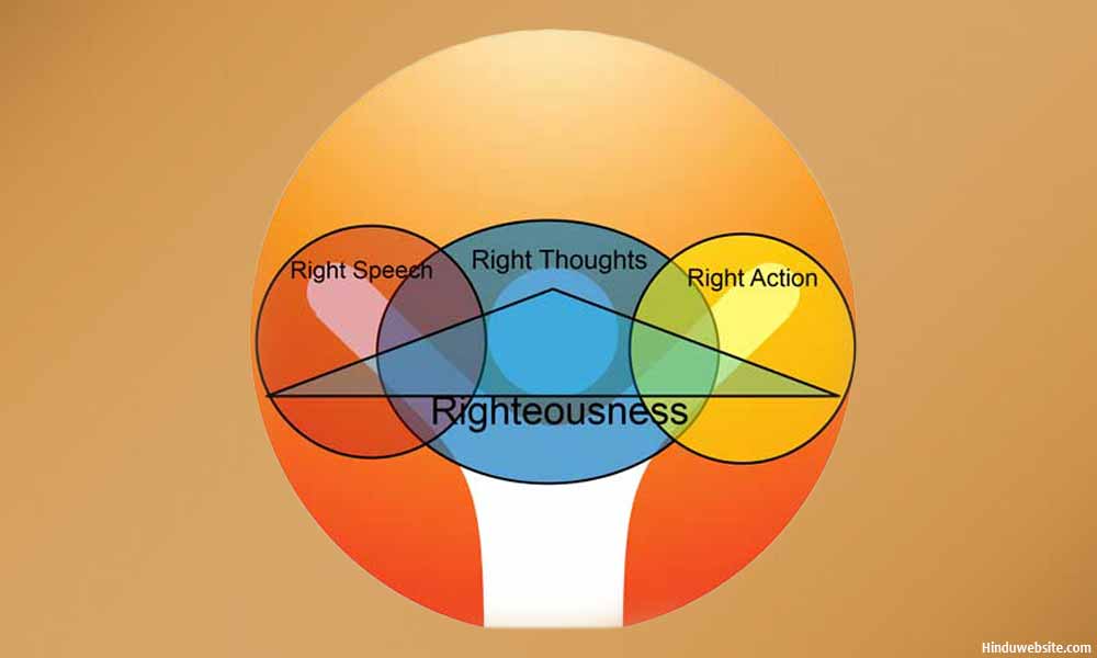 right thinking, right speech and right action schematic representation