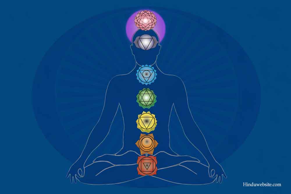 Chakras