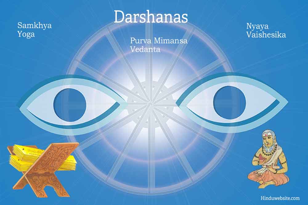 Hindu Darshanas or Philosophies