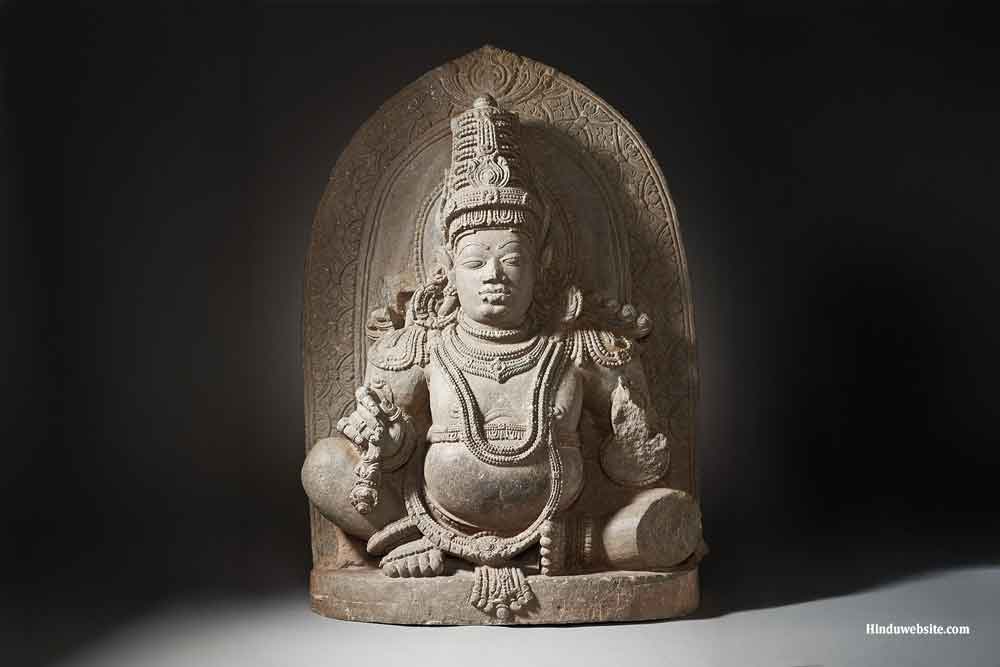 Hinduism Concepts