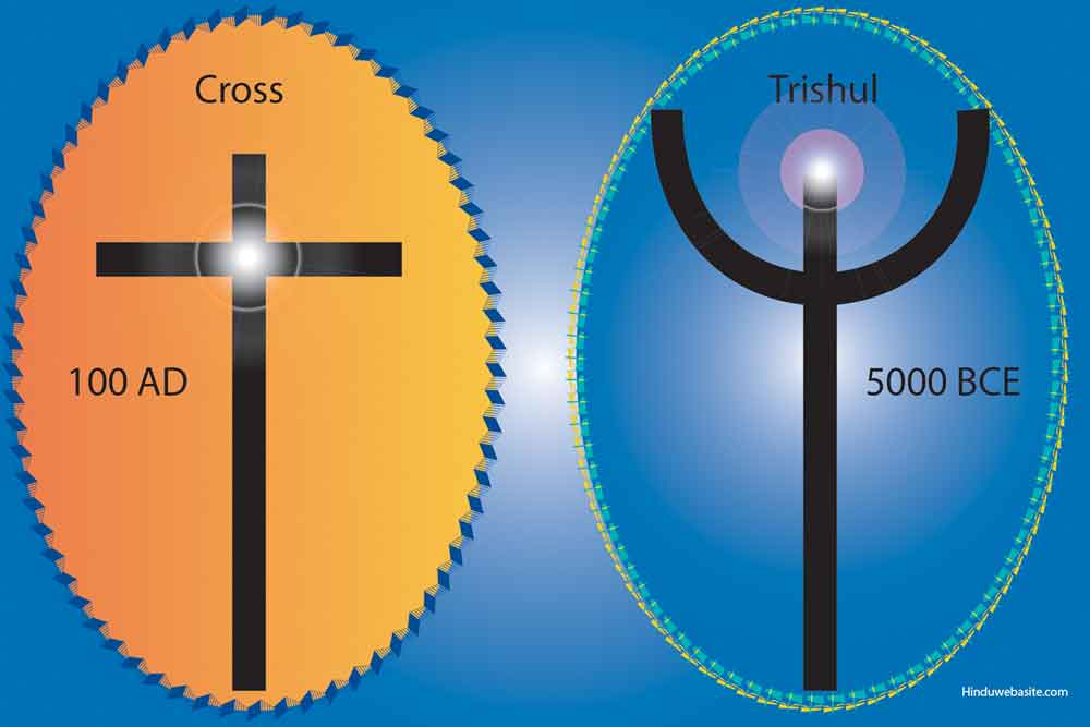 Hindu Christian Symbols