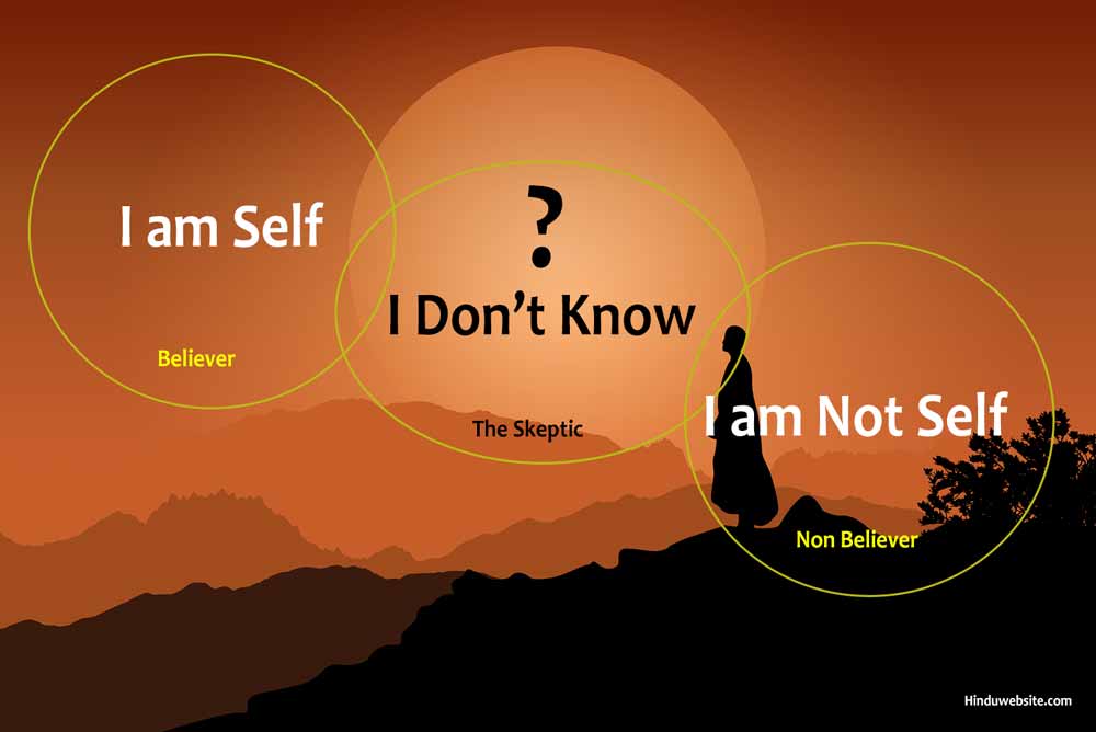 Theism, Atheism, & Agnosticism